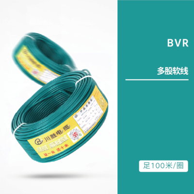 BVR